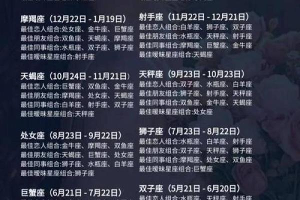 12星座财运大揭晓，哪个星座今年运势最旺？