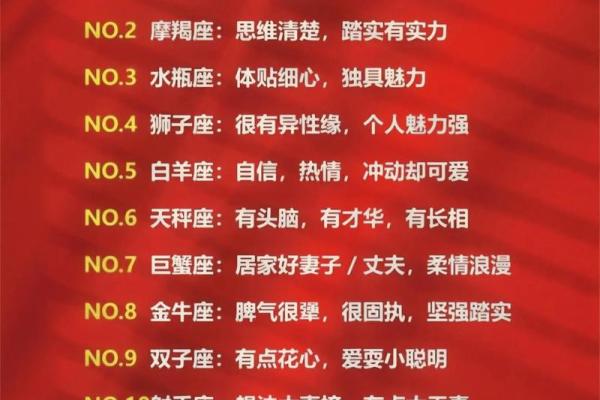 12星座财运大揭晓，哪个星座今年运势最旺？