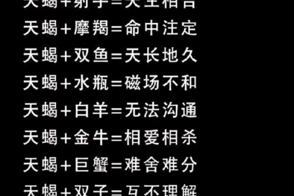 星座配对准吗 星座配对