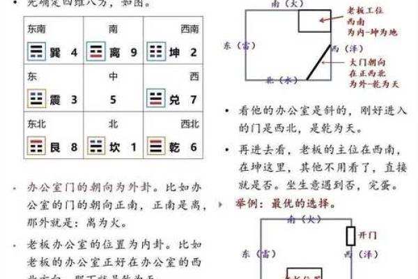 倪师《天纪》学习笔记紫微斗数的特殊格局