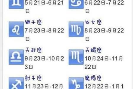 一月是什么星座 一月是什么星座的