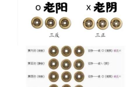 算命姻缘准的事件 大家说说算命姻缘的事吧？