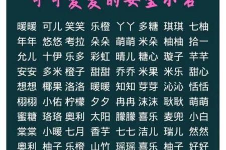 好听的小名都是有哪些呢-姓名学-华易网姓名