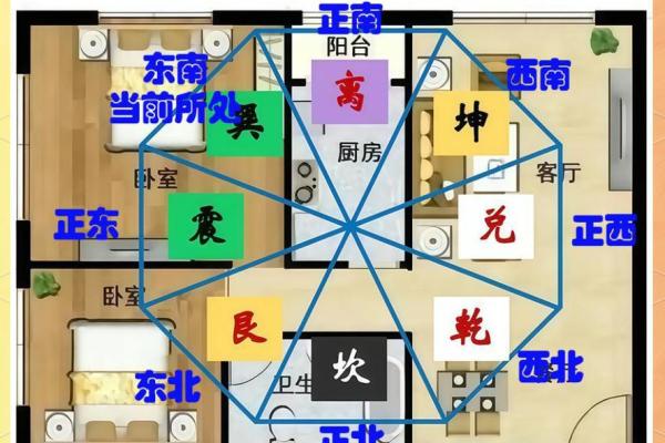 离医院近的房子风水好不好