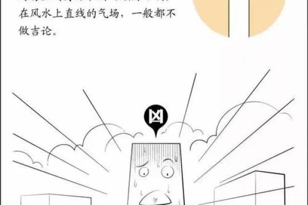 简易房子风水文案图片素材