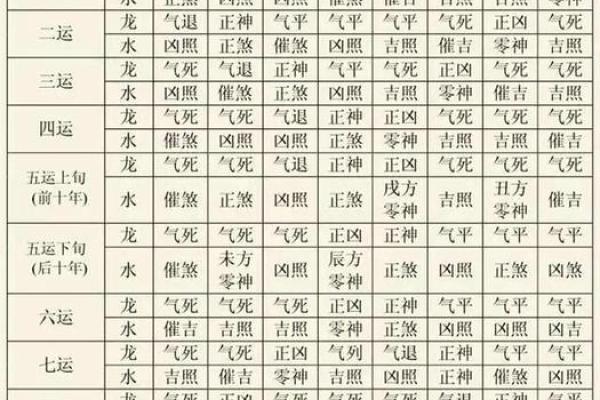 大玄空风水_玄空风水基础是什么