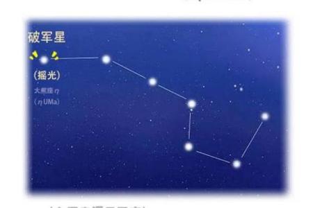 108紫微斗数 紫薇斗数108星详解？