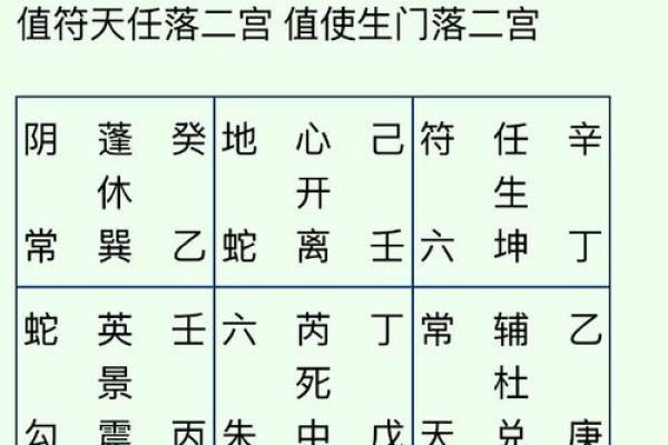 姓名与人生免费测试卜易居