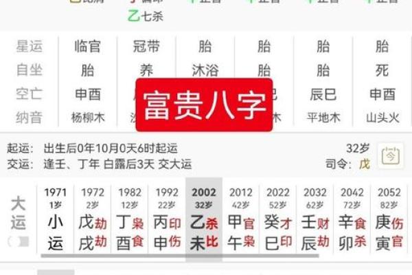 八字-论十月建亥侯
