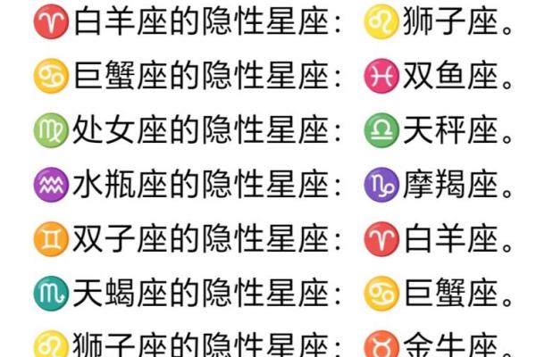 十二星座最合适的小名