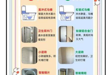 房子厨房卫生间风水禁忌