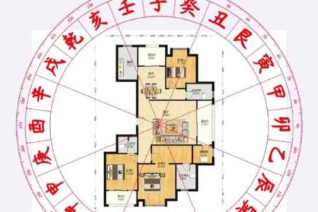 家里风水布局催官运的几种方法