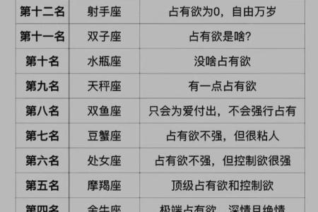 天蝎女和12星座男的关系如何