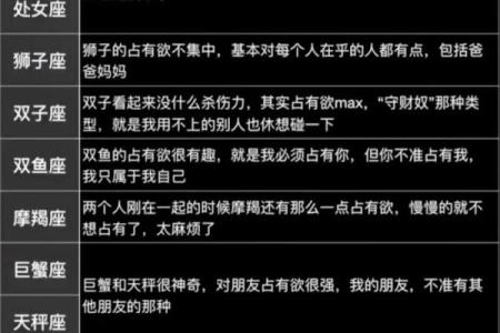 爱摩羯女入骨的星座男 爱摩羯男入骨的星座女