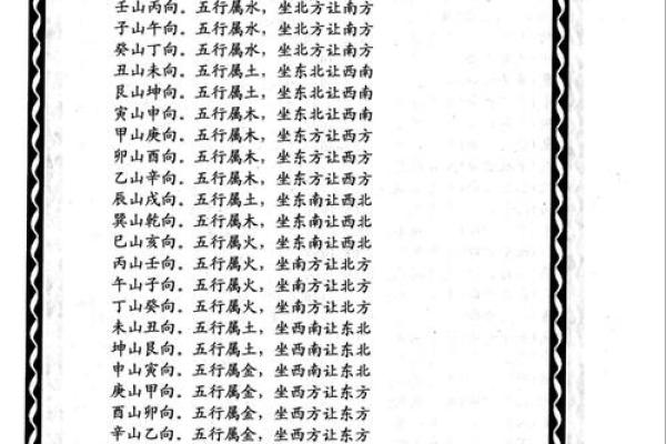 阴宅风水：杨筠松口诀立向放水