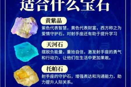 十二星座里最适合的宝石
