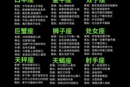 学习能力最强的四个星座，是勤奋刻苦，还是大方爽朗？