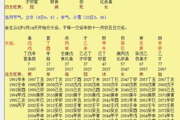 嗡爷八字教程6 天干地支的作用关系