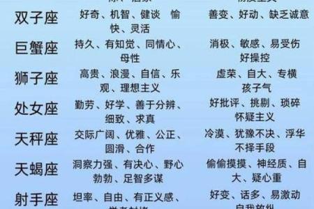 人品好到爆的五大星座 吉人自有天相