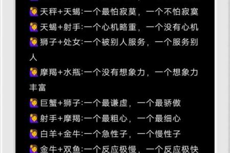 0604对应的星座是什么