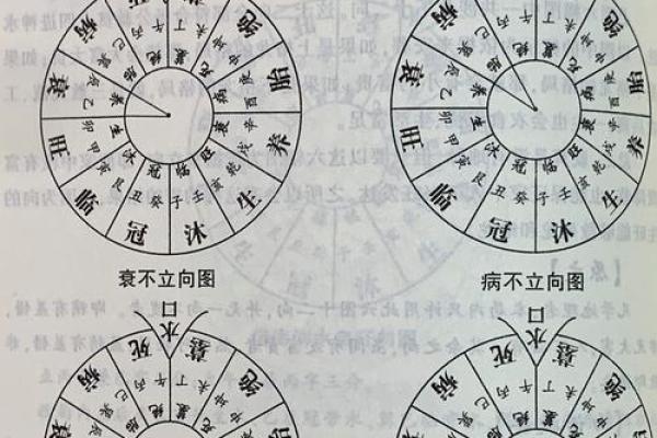 风水之图文并茂，玄机一看就懂