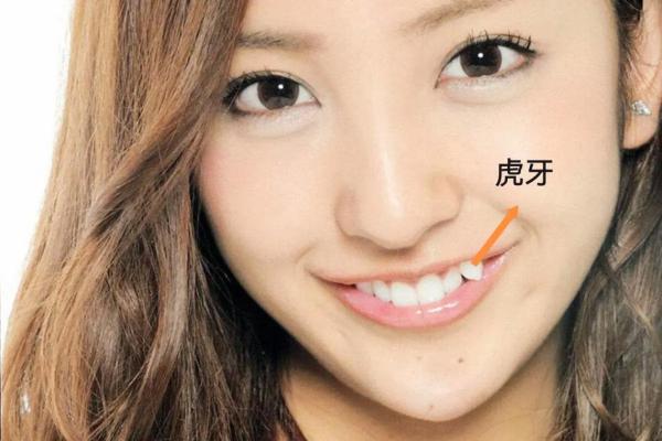 虎牙算命：面相虎牙分析