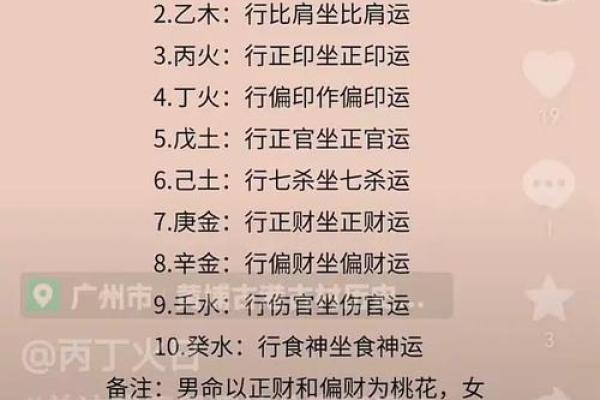 八字测算精批