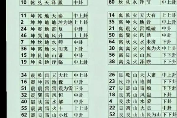 周易测名公司,公司起名测试吉凶