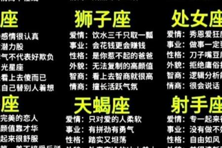 哪个星座最鲁莽？排名揭晓！