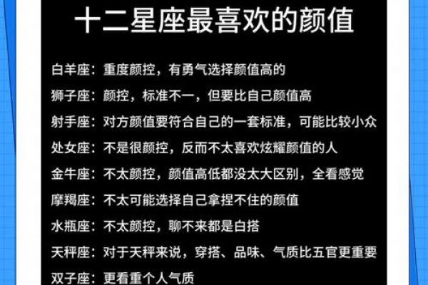 哪些星座长大颜值很高