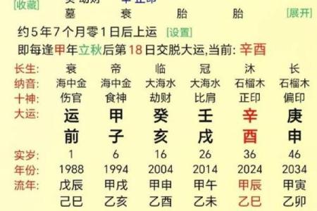 你的八字是否逢对时辰